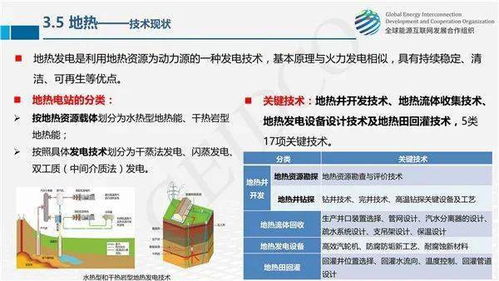 全球能源互聯(lián)網(wǎng)關(guān)鍵技術(shù)發(fā)展與軟件開(kāi)發(fā)的融合前景